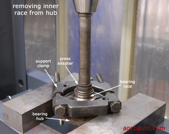 Removing the inner race from the bearing hub