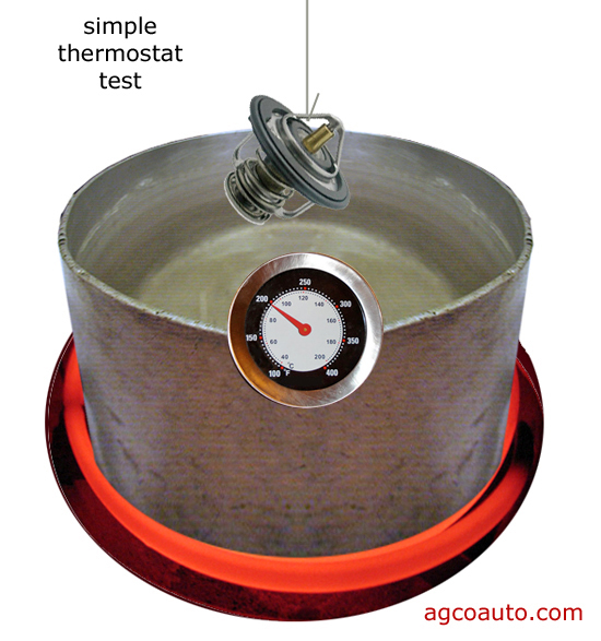 simple test for an automotive engine thermostat