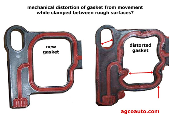 Mechanical distortion on intake gaskets from rough surfaces