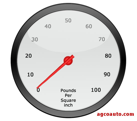 Dropping to zero indicates a problem