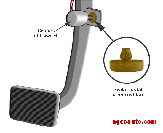 Brake Light Issue Jeep Cherokee Forum Brake Light Issue Jeep Cherokee Forum