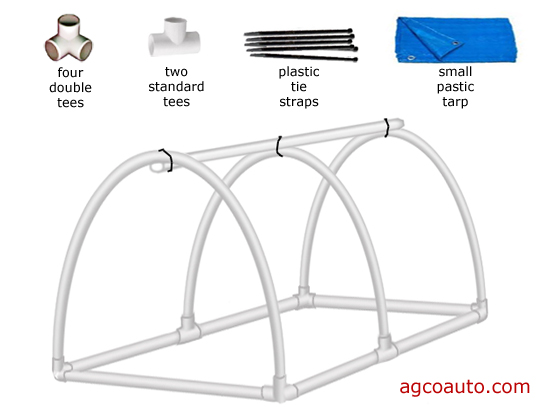 Portable Generator Shelter