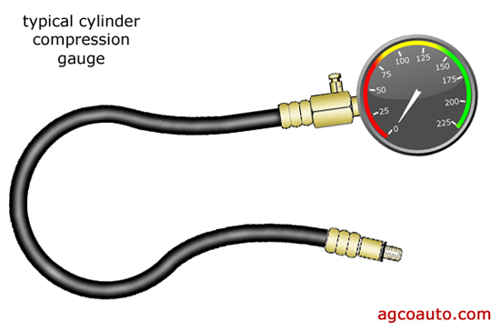 a typical compression gauge