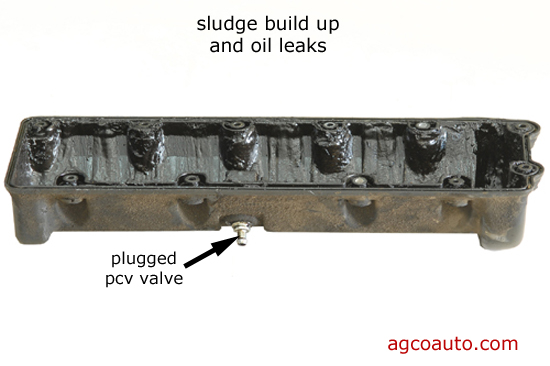 audi crankcase pressure regulating valve recall