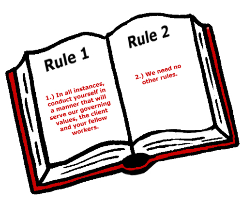 AGCO Automotive Employee Handbook