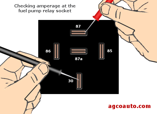 Checking fuel pump amperage at the relay socket