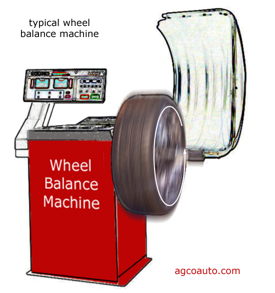 machines do not properly balance tires, technicians do