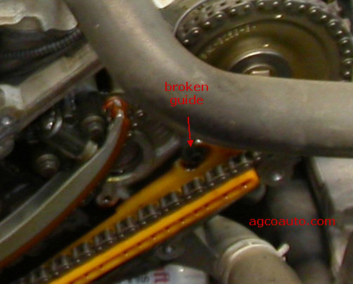 Motorcraft Oil Filter. proper Motorcraft filter