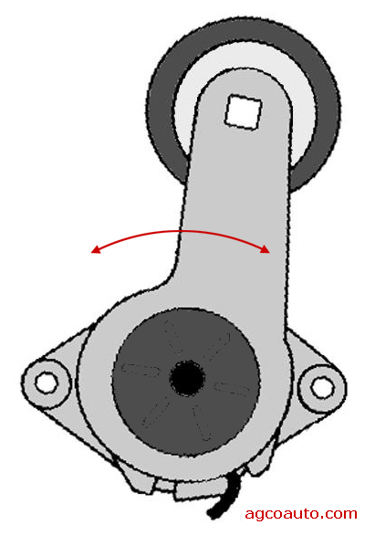 Typical spring operated serpentine belt tensioner