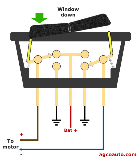 Power window switch in the lower or down position