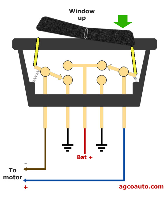 Power window switch in the raise or up position