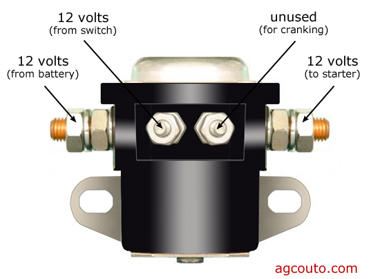 Basic Solenoid Connections