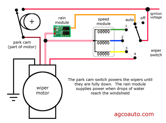 basic windshield wiper wiring diagram