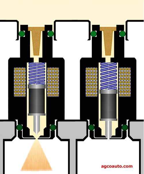 Fuel injectors in the open and closed positions