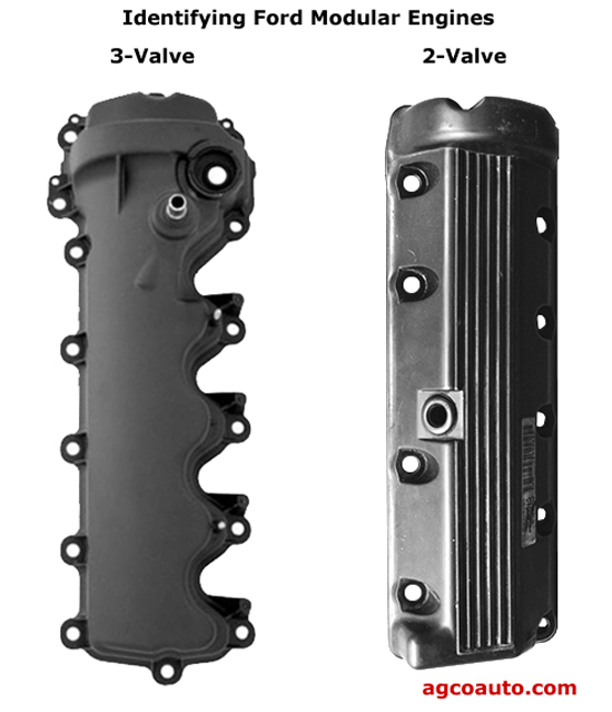 You can identify the two and three valve Ford engines by the valve cover shape
