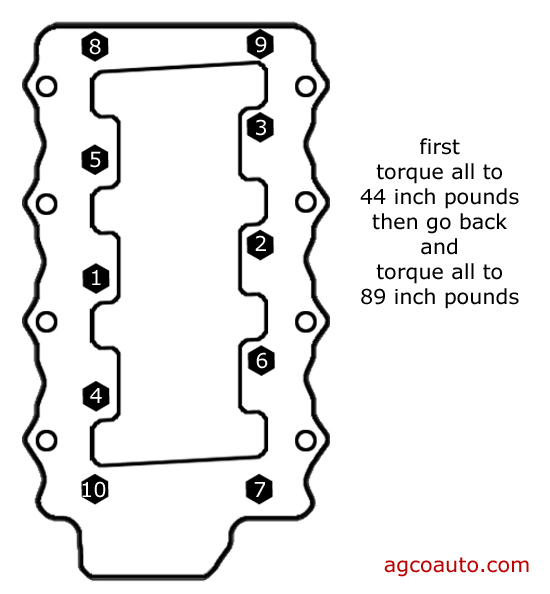 torque sequence and specifications for 4.8L 5.3L and 6.0L GM engine