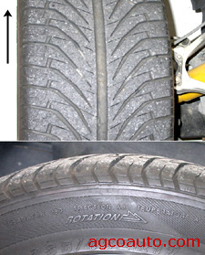 Unidirectional tread and mounting direction