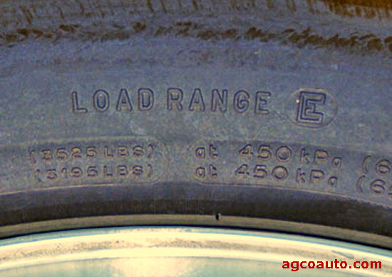 Load rating, as listed on tire sidewall