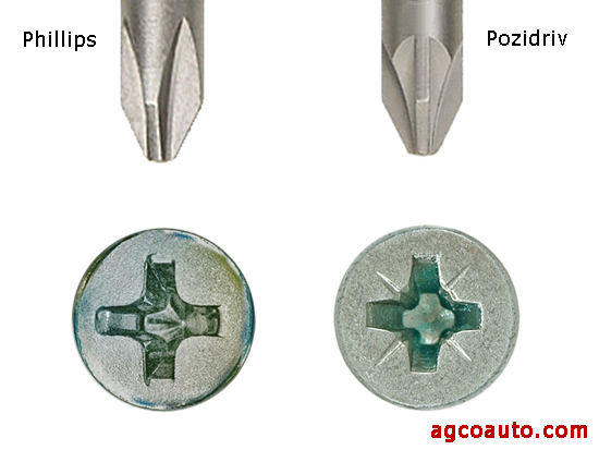 small hash marks identify the Pozidriv, on the right