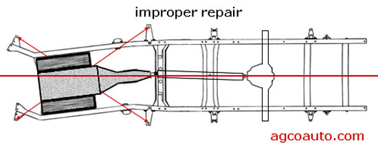 an improperly repaired frame can cause driveshaft misalignment