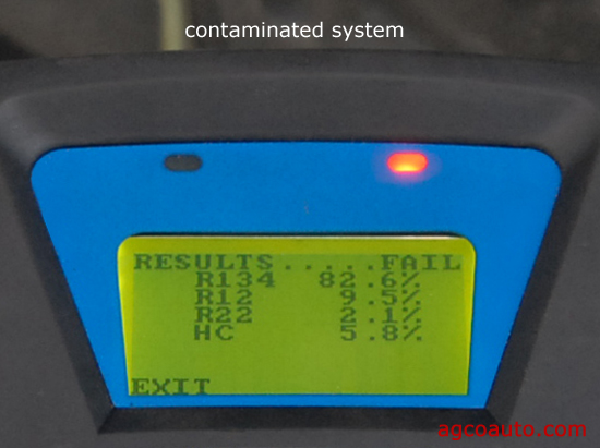 Identifyer showing a contaminated system