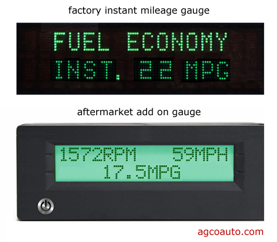 Instant fuel economy mode can teach much about driving for mileage