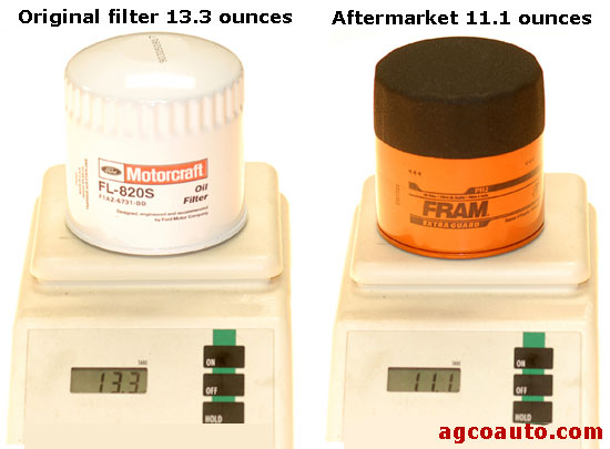 Motorcraft filter weighs 13.3 ounces
