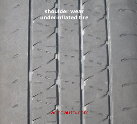A tire worn by under inflation.
