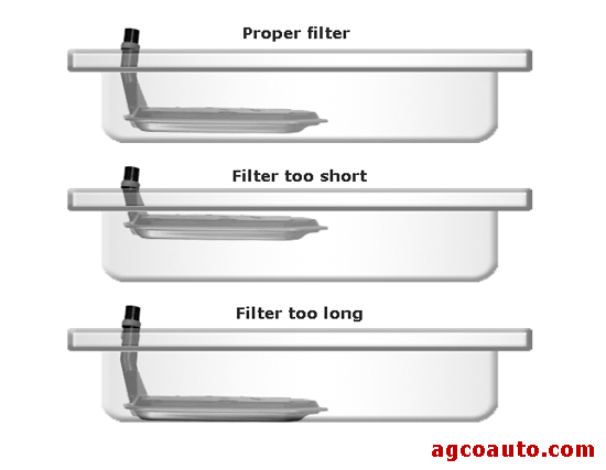 Many manufactures use different filters on a transmission