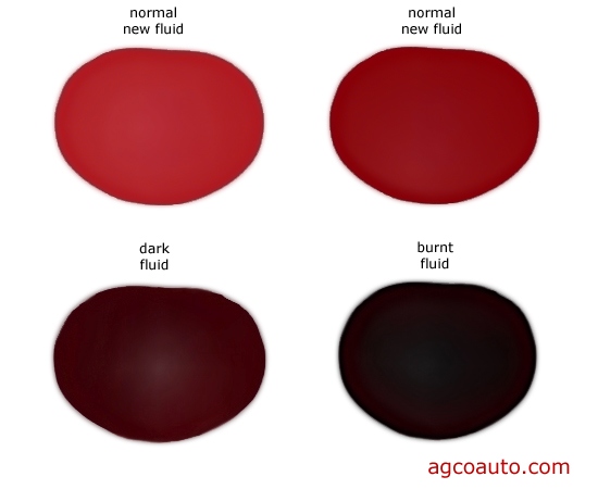 Transmission fluid color is NOT a reliable indicator of condition