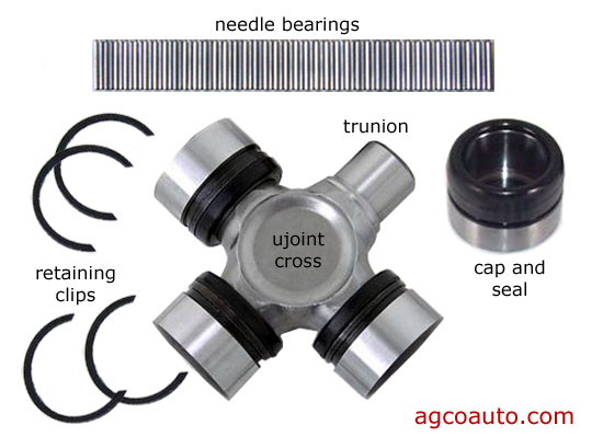 primary parts of a universal joint