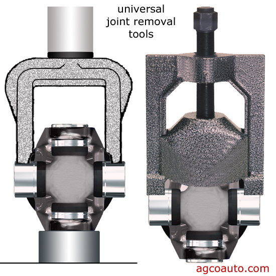 special tools make universal joint removal damage free